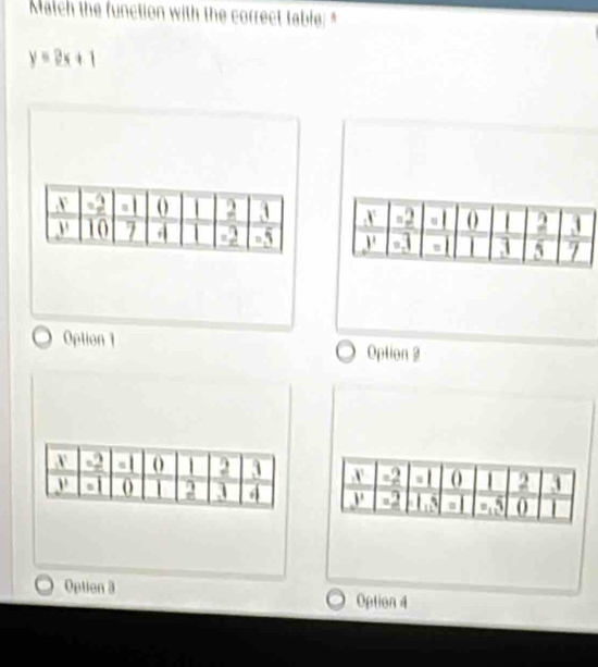 Match the function with the correct table: "
y=2x+1
Option 1 Option 2
Optien 3 Option 4