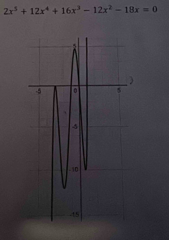 2x^5+12x^4+16x^3-12x^2-18x=0