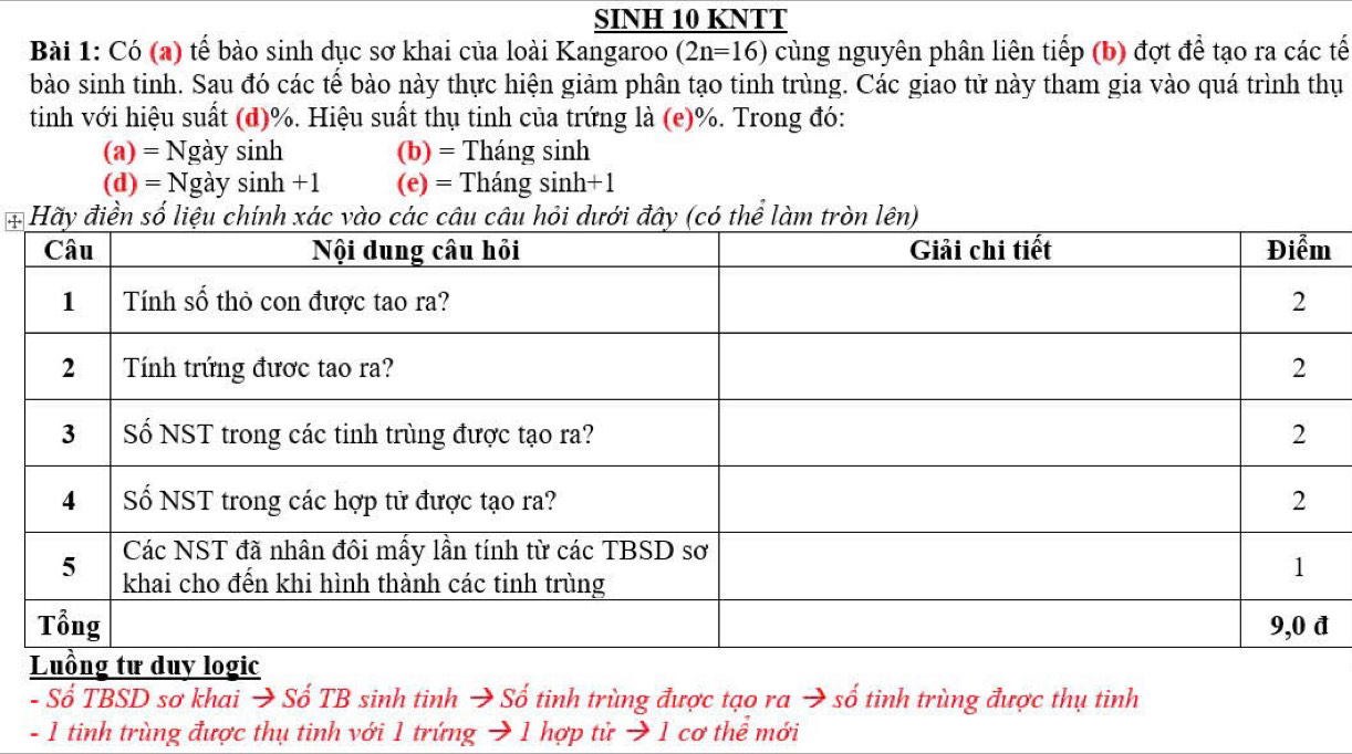 SINH 10 KNTT 
Bài 1: Có (a) tế bào sinh dục sơ khai của loài Kangaroo (2n=16) cùng nguyên phân liên tiếp (b) đợt để tạo ra các tế 
bào sinh tinh. Sau đó các tể bào này thực hiện giảm phân tạo tinh trùng. Các giao tử này tham gia vào quá trình thụ 
tinh với hiệu suất (d) %. Hiệu suất thụ tinh của trứng là (e) %. Trong đó:
(a)=N gày sinh (b) = Tháng sinh
(d)=N gày sinh +1 (e) = Tháng sinh + 
# 
đ 
- Số TBSD sơ khai → Số TB sinh tinh → Số tinh trùng được tạo ra → số tinh trùng được thụ tinh 
- 1 tinh trùng được thụ tinh với 1 trứng → 1 hợp tử → 1 cơ thể mới