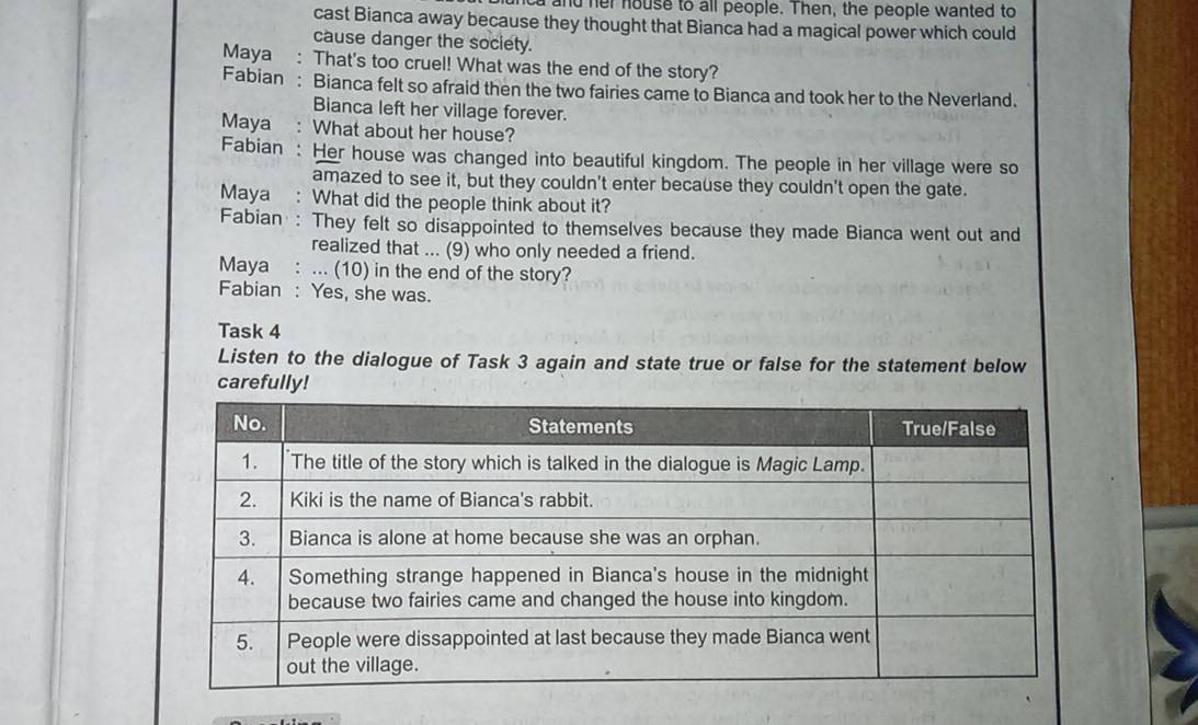 a and her house to all people. Then, the people wanted to 
cast Bianca away because they thought that Bianca had a magical power which could 
cause danger the society. 
Maya : That's too cruel! What was the end of the story? 
Fabian : Bianca felt so afraid then the two fairies came to Bianca and took her to the Neverland. 
Bianca left her village forever. 
Maya : What about her house? 
Fabian : Her house was changed into beautiful kingdom. The people in her village were so 
amazed to see it, but they couldn't enter because they couldn't open the gate. 
Maya : What did the people think about it? 
Fabian : They felt so disappointed to themselves because they made Bianca went out and 
realized that ... (9) who only needed a friend. 
Maya : ... (10) in the end of the story? 
Fabian : Yes, she was. 
Task 4 
Listen to the dialogue of Task 3 again and state true or false for the statement below 
carefully!