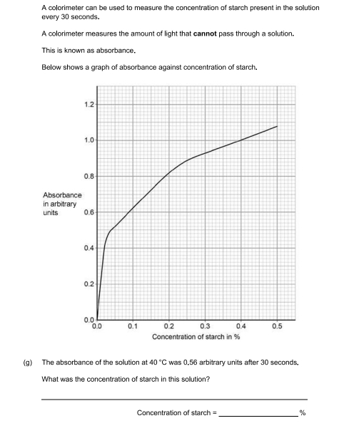 Solved: A colorimeter can be used to measure the concentration of ...