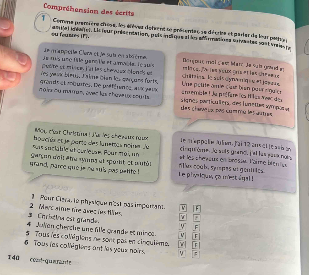 Compréhension des écrits
1  Comme première chose, les élèves doivent se présenter, se décrire et parler de leur petit(e)
ou fausses (F).
ami(e) idéal(e). Lis leur présentation, puis indique si les affirmations suivantes sont vraies (V
Je m'appelle Clara et je suis en sixième. Bonjour, moi c'est Marc. Je suis grand et
Je suis une fille gentille et aimable. Je suis mince, j’ai les yeux gris et les cheveux
petite et mince, j’ai les cheveux blonds et châtains. Je suis dynamique et joyeux.
les yeux bleus. J'aime bien les garçons forts, Une petite amie c’est bien pour rigoler
grands et robustes. De préférence, aux yeux ensemble ! Je préfère les filles avec des
noirs ou marron, avec les cheveux courts. signes particuliers, des lunettes sympas et
des cheveux pas comme les autres.
Moi, c’est Christina ! J’ai les cheveux roux Je m’appelle Julien, j’ai 12 ans et je suis en
bouclés et je porte des lunettes noires. Je cinquième. Je suis grand, j'ai les yeux noirs
suis sociable et curieuse. Pour moi, un et les cheveux en brosse. J’aime bien les
garçon doit être sympa et sportif, et plutôt filles cools, sympas et gentilles.
grand, parce que je ne suis pas petite !  Le physique, ça m'est égal !
1 Pour Clara, le physique n'est pas important. V F
2 Marc aime rire avec les filles.
V F
3 Christina est grande.
V F
4 Julien cherche une fille grande et mince. V F
5 Tous les collégiens ne sont pas en cinquième. V F
6 Tous les collégiens ont les yeux noirs.
V F
140 cent-quarante