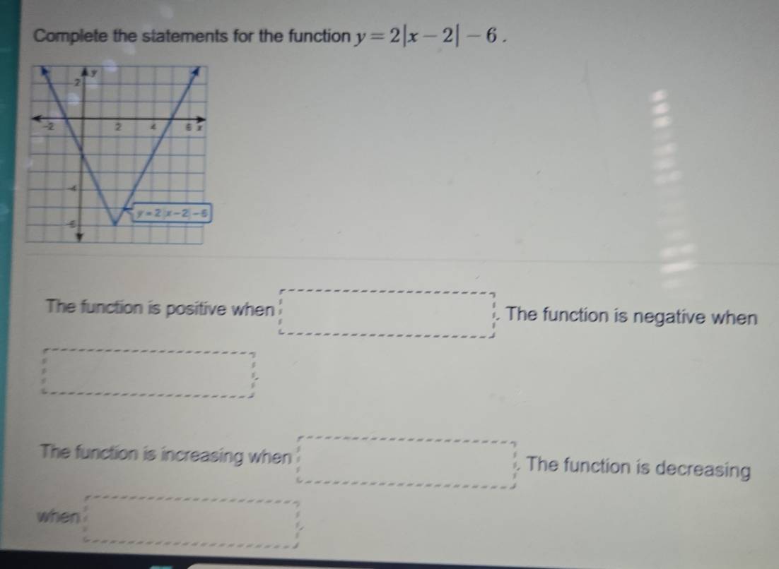 Complete the statements for the function y=2|x-2|-6.
The function is positive when □. The function is negative when
□
The function is increasing when □ The function is decreasing
when □