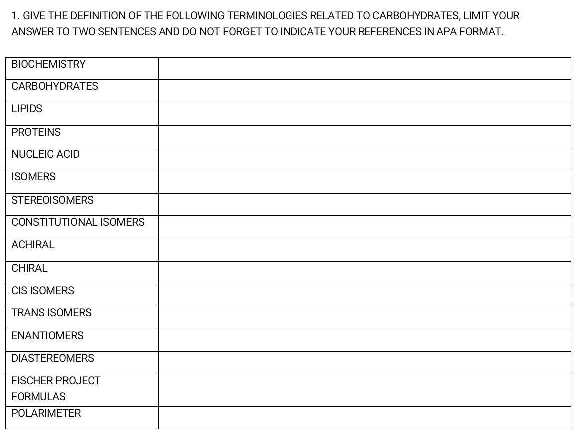 GIVE THE DEFINITION OF THE FOLLOWING TERMINOLOGIES RELATED TO CARBOHYDRATES, LIMIT YOUR 
ANSWER TO TWO SENTENCES AND DO NOT FORGET TO INDICATE YOUR REFERENCES IN APA FORMAT. 
BI 
CA 
LI 
PR 
NU 
IS 
ST 
C 
AC 
CH 
CI 
TR 
EN 
DI 
FI 
FO 
PO