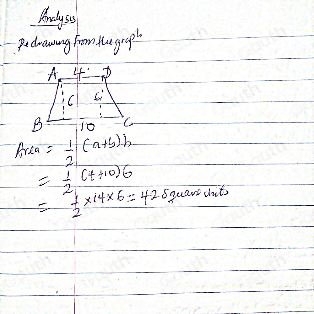 Solved: What is the area of the trapezoid? 18 16 34 square units 42 ...