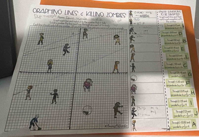 Linlar LQUatións
GRAPHING LINES C KILLING ZOMBIES
10 RE GRAPMED
_
DOE TUESDAY Name Drad Ne enth
match each equation with Graph each line and then
Graph each line and match it tothe zomble
porperlole ly Through(3,17) and
Dec h(-20) and
per pendclar l y 
The ough (35) and
s pendicular to y=
Throughy 14-0 and
5x+12
Througb(0,2) snd
Through(-10)  and
perperdiculer ta y= -2x
Through (20,-4 and
paralel to y = == x+1
Throud (-1.16) and
perpendicular hy=5x-2
Through (13.14) and
porpendicular t oy= 2/3 
Through ( (2-14) and
1 parallel le y= 1/3 x-9
m=-3
m= 1/3  Through (7,2) and
parallel to y= - 4/3 x+12
Through (-10,16) and
parallel to y =