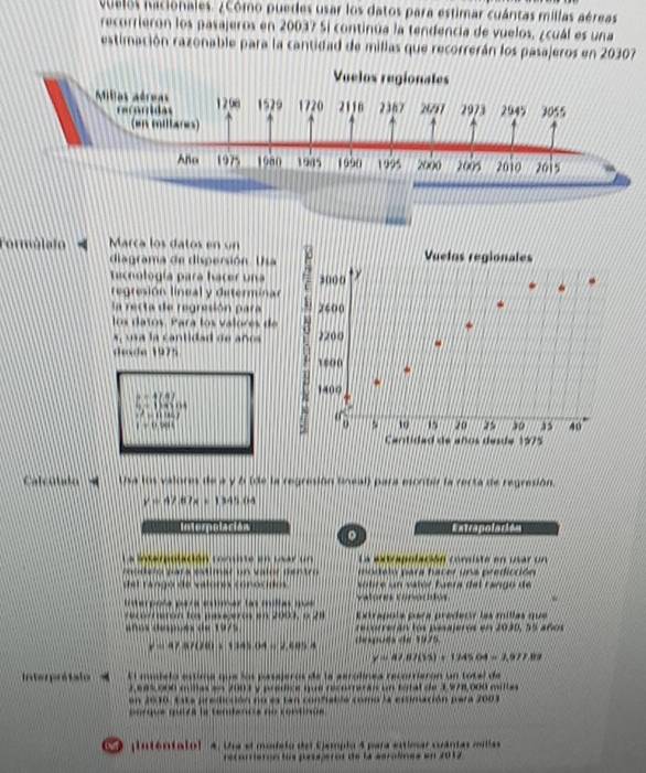 vuelos nacionales. ¿Cómo puedes usar los datos para estimar cuántas millas aéreas
recorrieron los pasajeros en 20037 Si continúa la tendencia de vuelos, ¿cuál es una
estimación razonable para la cantidad de millas que recorrerán los pasajeros en 20307
t    Marca lo s datos en n 
diagrama de dispersión. Una
ecnología para hacer una 
regresión lineal y determina
la recta de regresión para 
los datos. Para los valores de
s,  usa la cantidad de años 
désde 1975 
   
   
Calcutlo Uha los valore de a y 6 (de la regresión fineal) para escnter la rerta de regresión.
v=42.67x=1341.64
W       。 C ree 
La interaolación consate en car un La extrapolación comiste en usar un
o  e o h ara estimar  un  va l or    n tro mortelo para hacer una predicción
del tango de valores conocidos  solre un vatór baera del rangó de
listerpola para estimar las milías que  V alóre Voro ri o  
recorrerón los pese;eros en 200 1,1) Extrapola para prédectr las millas que
años después de 1975. recorrerán los pasajeros en 2030, 55 años
v=475700* 1345.04=25.4 después de 1975.
y=a∠ BASS)=1745CA=1,977.89
In t pré ta to El meleló estima que los pasejeros de la aerólinea recorrierón un total de
e85 000 mlas en 2001 y préíice que recomerais un total de 1.978,000 mte
en 2010, Esta predicción noces tan confiabló como la estimación para 2003
enque maza la temenca no continde
O utenta l A. Una el mudelo del Cemplo 4 para estimar cuánias mullas
recomieron los pessieros de la aérolines en 2012