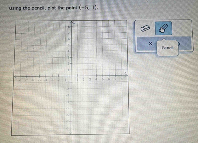 Using the pencil, plot the point (-5,1). 
× 
Pencil