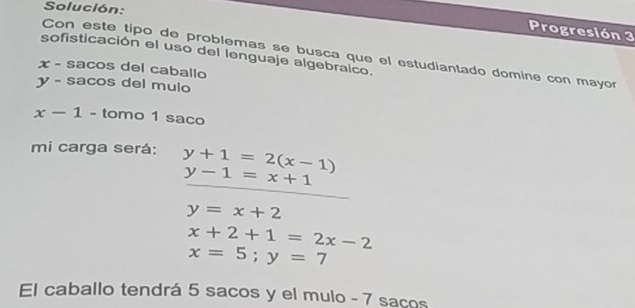 Solución: 
Progresión 3 
Con este tipo de problemas se busca que el estudiantado domine con mayor 
sofisticación el uso del lenguaje algebraico.
x - sacos del caballo
y - sacos del mulo
x-1 - tomo 1 saco 
mi carga será: y+1=2(x-1)
y-1=x+1
y=x+2
x+2+1=2x-2
x=5; y=7
El caballo tendrá 5 sacos y el mulo - 7 saços