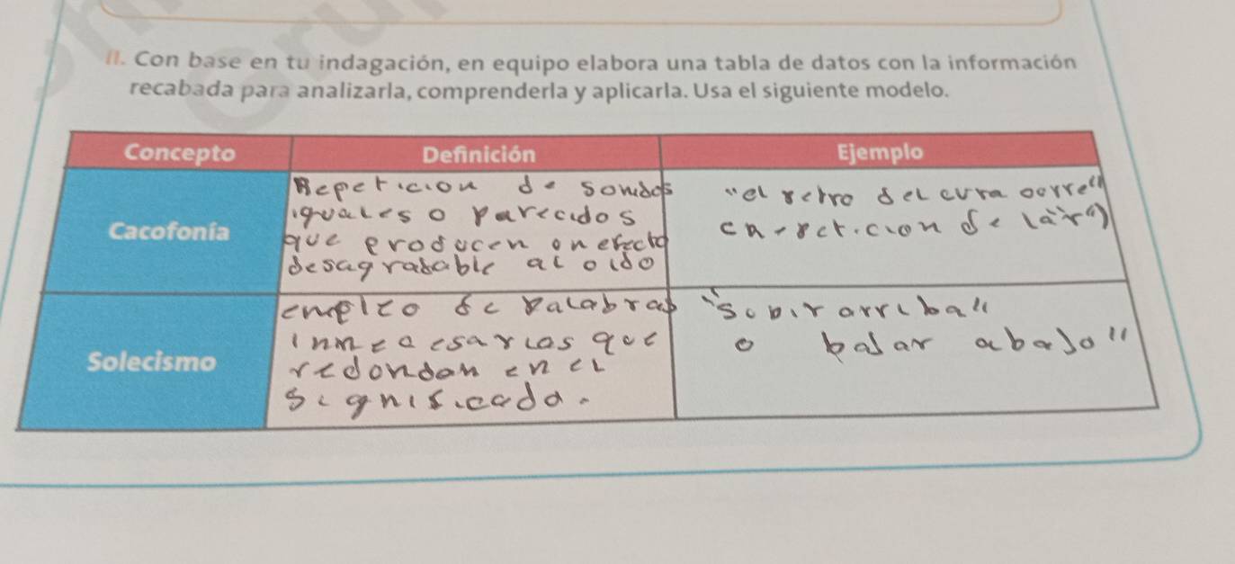 Con base en tu indagación, en equipo elabora una tabla de datos con la información 
recabada para analizarla, comprenderla y aplicarla. Usa el siguiente modelo.