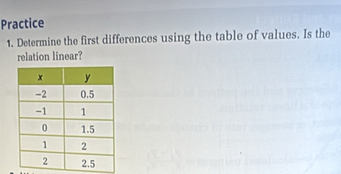 Practice 
1. Determine the first differences using the table of values. Is the 
relation linear?