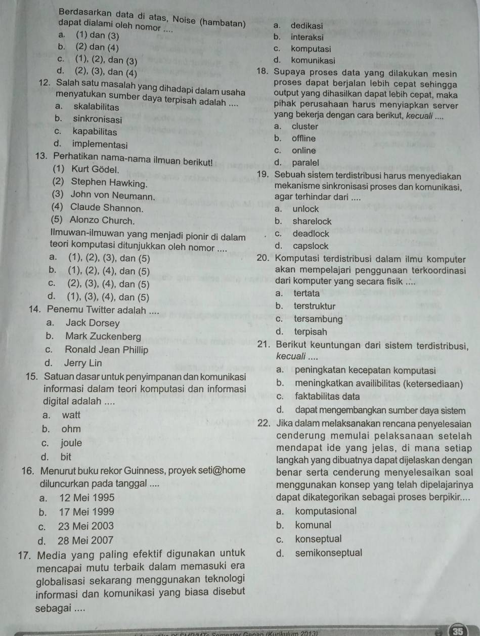 Berdasarkan data di atas, Noise (hambatan) a. dedikasi
dapat dialami oleh nomor ....
a. (1) dan (3) b. interaksi
b. (2) dan (4) c. komputasi
c. (1), (2), dan (3) d. komunikasi
d. (2), (3), dan (4) 18. Supaya proses data yang dilakukan mesin
proses dapat berjalan lebih cepat sehingga
12. Salah satu masalah yang dihadapi dalam usaha output yang dihasilkan dapat lebih cepat, maka
menyatukan sumber daya terpisah adalah .... pihak perusahaan harus menyiapkan server
a. skalabilitas
yang bekerja dengan cara berikut, kecuali ....
b. sinkronisasi a. cluster
c. kapabilitas
b. offline
d. implementasi c. online
13. Perhatikan nama-nama ilmuan berikut! d. paralel
(1) Kurt Gödel. 19. Sebuah sistem terdistribusi harus menyediakan
(2) Stephen Hawking. mekanisme sinkronisasi proses dan komunikasi,
(3) John von Neumann. agar terhindar dari ....
(4) Claude Shannon. a. unlock
(5) Alonzo Church. b. sharelock
Ilmuwan-ilmuwan yang menjadi pionir di dalam c. deadlock
teori komputasi ditunjukkan oleh nomor .... d. capslock
a. (1), (2), (3), dan (5) 20. Komputasi terdistribusi dalam ilmu komputer
b. (1), (2), (4), dan (5) akan mempelajari penggunaan terkoordinasi
c. (2), (3), (4), dan (5) dari komputer yang secara fisik ....
d. (1), (3), (4), dan (5) a. tertata
b. terstruktur
14. Penemu Twitter adalah ....
a. Jack Dorsey
c. tersambung
b. Mark Zuckenberg
d. terpisah
21. Berikut keuntungan dari sistem terdistribusi,
c. Ronald Jean Phillip kecuali ....
d. Jerry Lin
a. peningkatan kecepatan komputasi
15. Satuan dasar untuk penyimpanan dan komunikasi b. meningkatkan availibilitas (ketersediaan)
informasi dalam teori komputasi dan informasi c. faktabilitas data
digital adalah ....
a. watt
d. dapat mengembangkan sumber daya sistem
b. ohm
22. Jika dalam melaksanakan rencana penyelesaian
cenderung memulai pelaksanaan setelah
c. joule mendapat ide yang jelas, di mana setiap
d. bit langkah yang dibuatnya dapat dijelaskan dengan
16. Menurut buku rekor Guinness, proyek seti@home benar serta cenderung menyelesaikan soal
diluncurkan pada tanggal .... menggunakan konsep yang telah dipelajarinya
a. 12 Mei 1995 dapat dikategorikan sebagai proses berpikir....
b. 17 Mei 1999 a. komputasional
c. 23 Mei 2003 b. komunal
d. 28 Mei 2007 c. konseptual
17. Media yang paling efektif digunakan untuk d. semikonseptual
mencapai mutu terbaik dalam memasuki era
globalisasi sekarang menggunakan teknologi
informasi dan komunikasi yang biasa disebut
sebagai ....