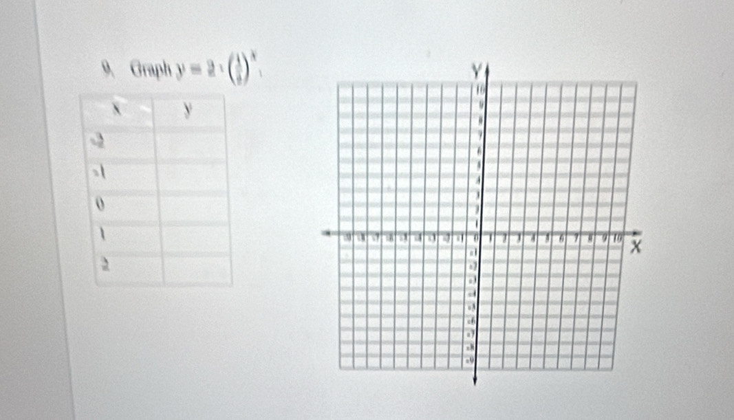 9, Graph y=2· ( 1/2 )^x.