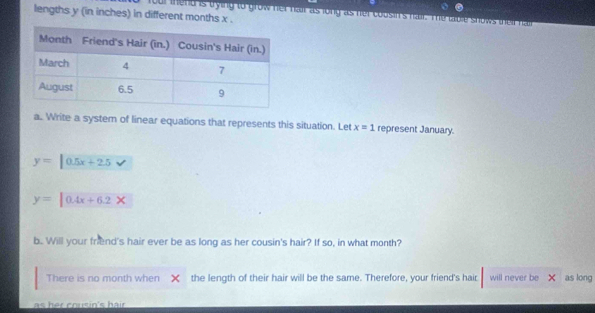 lengths y (in inches) in different months x. 
four thend is trying to grow her hair as long as her cousin's hall. The table shows their har 
a. Write a system of linear equations that represents this situation. Let x=1 represent January.
y=|0.5x+2.5
y=|0.4x+6.2*
b. Will your friend's hair ever be as long as her cousin's hair? If so, in what month? 
There is no month when X the length of their hair will be the same. Therefore, your friend's hair will never be as long 
as her cousin's bair .