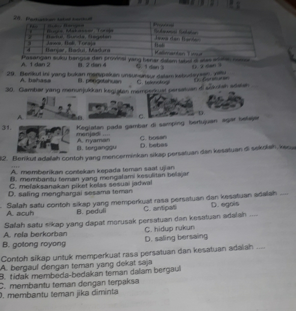 rovinsi yang benar dalam tabel di alas adalan nomor
A. 1 dan 2 B. 2 dan 4 C. 1 dan 3 D. 2 dan 3
29. Berikut ini yang bukan morupakan unsur-unsur dalam kebudayean, yeu
A. bahasa B. pengetahuan C. tsknologi
D. Gersturan
30. Gambar yang menunjukkan kegjatan memperkust persatuan di sekolah sdaish

A.
B.
C.
31.
Kegiatan pada gambar di samping bertujuan agar belajer
menjadi .... C. bosan
A. nyaman
B. terganggu D. bebas
82. Berikut adalah contoh yang mencerminkan sikap persatuan dan kesatuan di sekolah, kesu
A. memberikan contekan kepada teman saat ujian
B. membantu teman yang mengalami kesulitan belajar
C. melaksanakan piket kelas sesuai jadwal
D. saling menghargai sesama teman
. Salah satu contoh sikap yang memperkuat rasa persatuan dan kesatuan adalah ...._
A. acuh B. peduli C. antipati D. egois
Salah satu sikap yang dapat merusak persatuan dan kesatuan adalah ....
A. rela berkorban C. hidup rukun
B. gotong royong D. saling bersaing
Contoh sikap untuk memperkuat rasa persatuan dan kesatuan adalah ....
A. bergaul dengan teman yang dekat saja
B. tidak membeda-bedakan teman dalam bergaul
C. membantu teman dengan terpaksa. membantu teman jika diminta