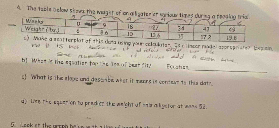 The table below shows the weight of an alligator at variou 
or. Is a linear model appropriate? Explain 
_ 
b) What is the equation for the line of best fit? Equation 
c) What is the slope and describe what it means in context to this data. 
d) Use the equation to predict the weight of this alligator at week 52. 
5. Look at the graph below with