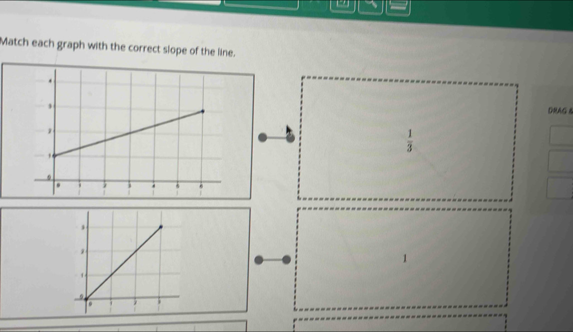 Match each graph with the correct slope of the line. 
DRAG &
 1/3 
2
1
1
9
To