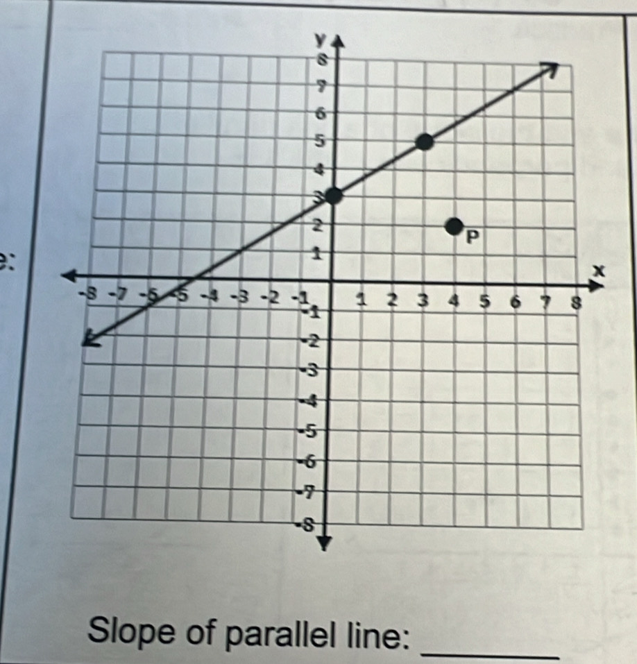 Slope of parallel line:_