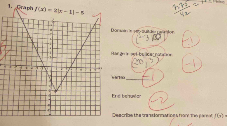 Period 
1. Graph f(x)=2|x-1|-5
omain in set-builder notation 
_ 
ange in set-builder notation
-9
ertex_ 
nd behavior 
Describe the transformations from the parent f(x)=