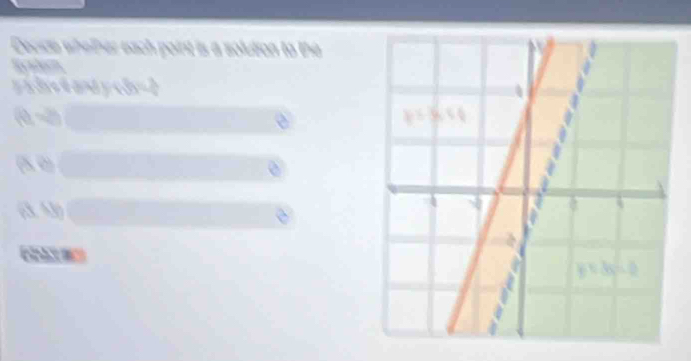 Decide whether each point is a solution to the 
a