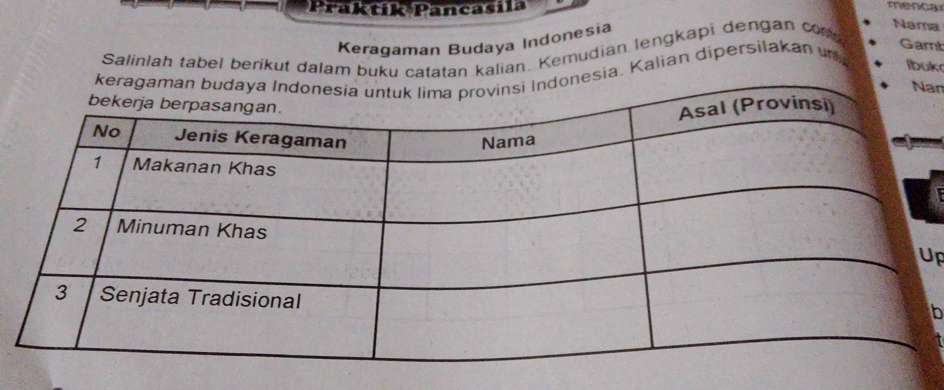 aktik Pancasila 
mencal 
Keragaman Budaya Indonesia 
Gamt 
Salinlah tabel berikut dalam buku catatan kalian. Kemudian lengkapi dengan com 
Nama 
lbuk 
sia. Kalian dipersilakan un 
an 
p 
b