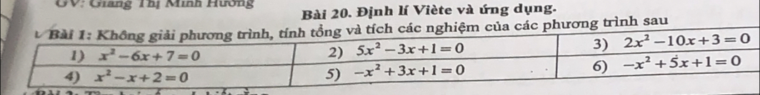 GV: Giang Thị Minh Hường
Bài 20. Định lí Viète và ứng dụng.
c phương trình sau