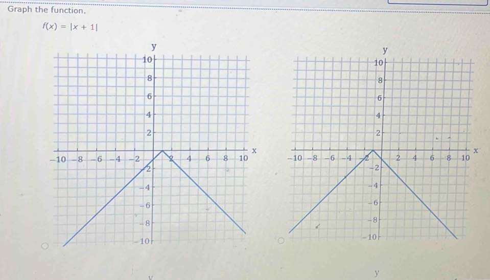 Graph the function.
f(x)=|x+1|

y