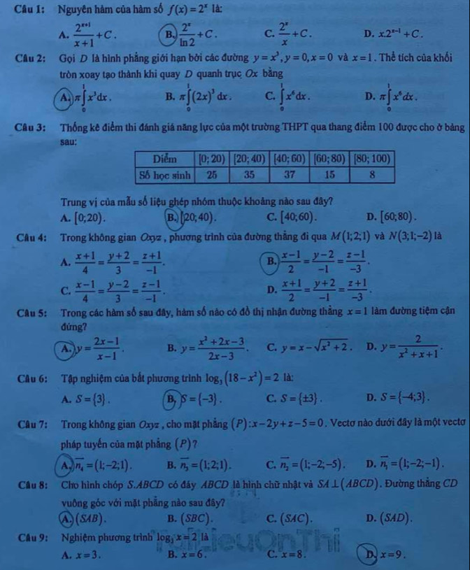 Nguyên hàm của hàm số f(x)=2^x là:
A.  (2^(x+1))/x+1 +C. B.  2^x/ln 2 +C. C.  2^x/x +C. D. x.2^(x-1)+C.
Cầu 2: Gọi D là hình phẳng giới hạn bởi các đường y=x^3,y=0,x=0 và x=1. Thể tích của khối
tròn xoay tạo thành khi quay D quanh trục Ox bằng
A π ∈tlimits _0^(1x^3)dx. B. π ∈tlimits _0^(1(2x)^3)dx. C. ∈tlimits _0^(1x^6)dx. D. π ∈tlimits _0^(1x^6)dx.
Cầu 3: Thống kê điểm thi đánh giá năng lực của một trường THPT qua thang điểm 100 được cho ở bảng
sau:
Trung vị của mẫu số liệu ghép nhóm thuộc khoảng nào sau đây?
A. [0;20). B. [20;40). C. [40;60). D. [60;80).
Cu 4: Trong không gian Oxyz , phương trình của đường thẳng đi qua M(1;2;1) và N(3;1;-2) là
A.  (x+1)/4 = (y+2)/3 = (z+1)/-1 .  (x-1)/2 = (y-2)/-1 = (z-1)/-3 .
B.
C.  (x-1)/4 = (y-2)/3 = (z-1)/-1 .  (x+1)/2 = (y+2)/-1 = (z+1)/-3 .
D.
Câu 5: Trong các hàm số sau đây, hàm số nào có đồ thị nhận đường thằng x=1 làm đường tiệm cận
đứng?
A y= (2x-1)/x-1 . B. y= (x^2+2x-3)/2x-3 . C. y=x-sqrt(x^2+2). D. y= 2/x^2+x+1 .
Câu 6: Tập nghiệm của bắt phương trình log _3(18-x^2)=2 là:
A. S= 3 . B, S= -3 . C. S= ± 3 . D. S= -4;3 .
Câu 7: Trong không gian Oxyz , cho mặt phẳng (P) x-2y+z-5=0. Vectơ nào dưới đây là một vectơ
pháp tuyến của mặt phẳng (P)?
A overline n_4=(1;-2;1). B. overline n_3=(1;2;1). C. vector n_2=(1;-2;-5). D. overline n_1=(1;-2;-1).
Câu 8: Cho hình chóp S.ABCD có đáy ABCD là hình chữ nhật và SA⊥ (ABCD). Đường thẳng CD
vuông góc với mặt phẳng nào sau đây?
A) (SAB). B. (SBC). C. (SAC). D. (SAD).
Cầu 9: Nghiệm phương trình log _3x=2la
A. x=3. B. x=6. C. x=8. D x=9.