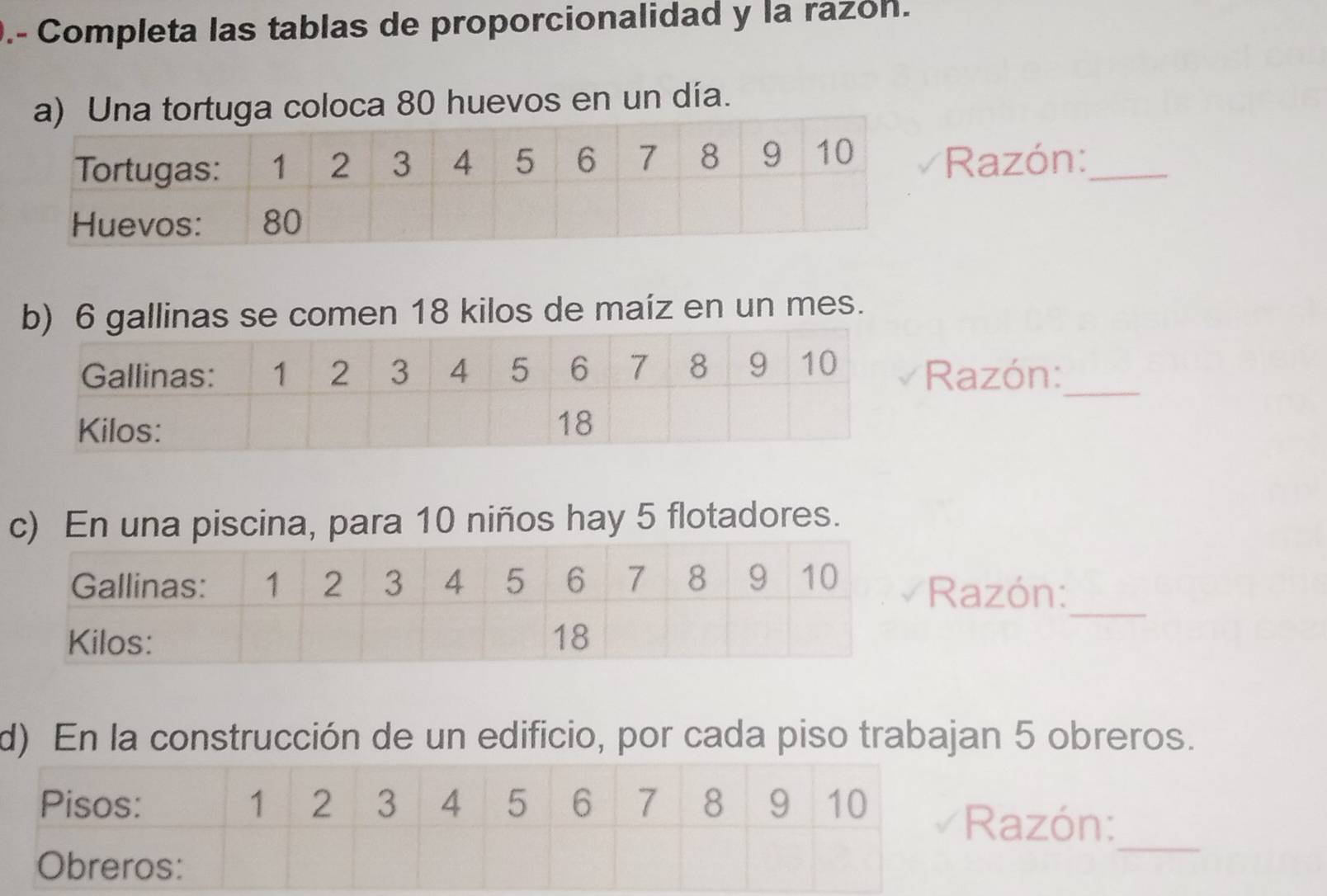 Resuelto:).- Completa las tablas de proporcionalidad y la razón. coloca ...