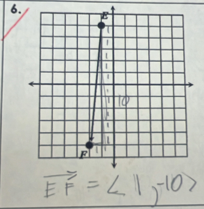 vector EF=<1</tex>, -10>