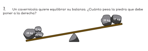 Un cavernícola quiere equilibrar su balanza. ¿Cuánto pesa la piedra que debe 
poner a