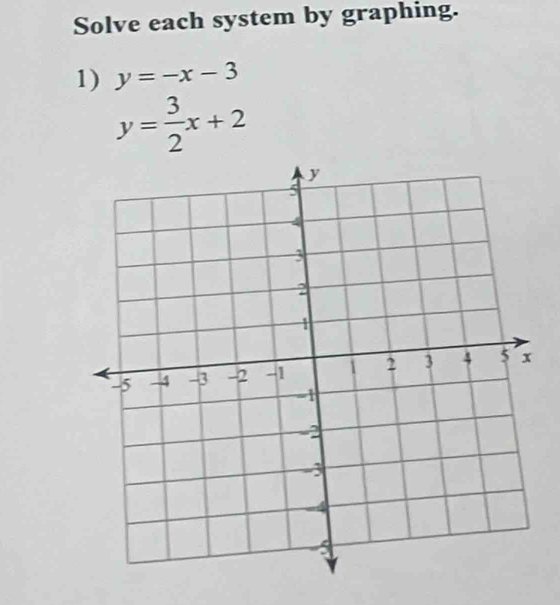 Solve each system by graphing.
1) y=-x-3
y= 3/2 x+2