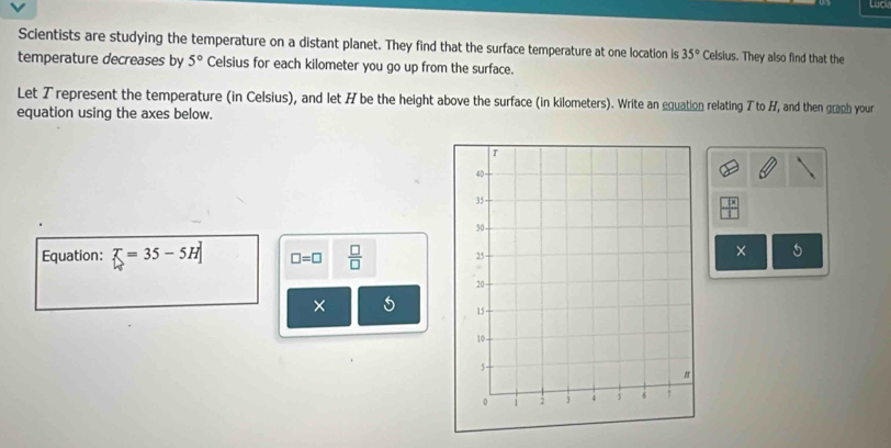 Scientists are studying the temperature on a distant planet. They find that the surface temperature at one location is 35° Celsius. They also find that the 
temperature decreases by 5° Celsius for each kilometer you go up from the surface. 
Let T represent the temperature (in Celsius), and let H be the height above the surface (in kilometers). Write an equation relating T to H, and then graph your 
equation using the axes below. 
Equation: □ =35-5H] □ =□  □ /□  
× 5 
×