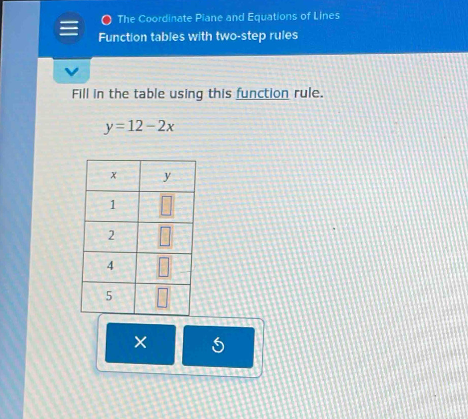 The Coordinate Piane and Equations of Lines
Function tables with two-step rules
Fill in the table using this function rule.
y=12-2x
×