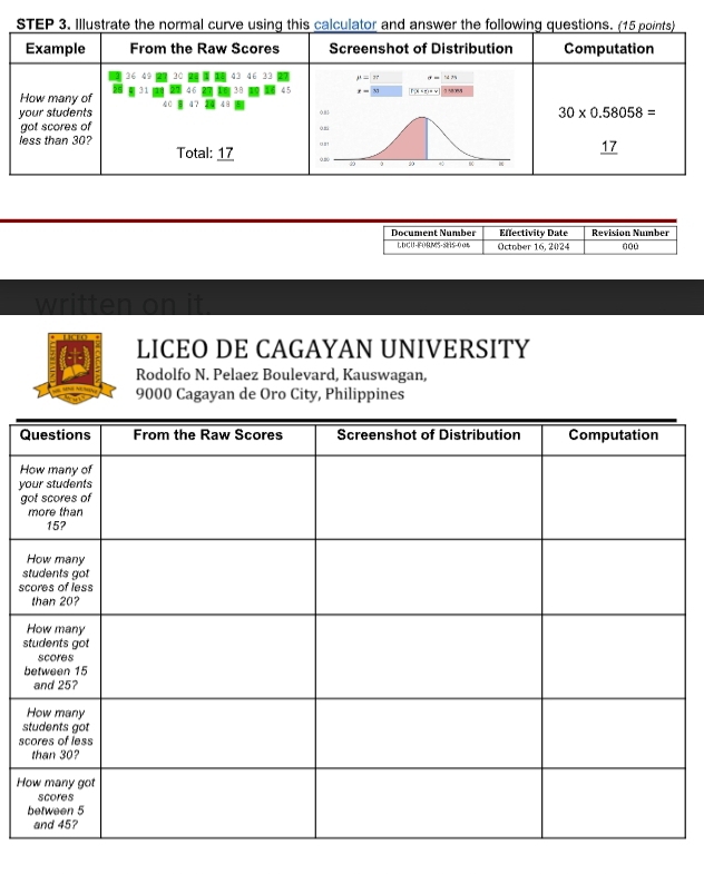 Illustrate the normal curve using this calculator and answer the following questions. (15 points)
Example From the Raw Scores Screenshot of Distribution Computation
16 2
38 4 5
How many of 47
your students 30* 0.58058=
got scores of 
17
less than 30? Total: 17 
Document Number Effectivity Date Revision Number
L bCU-FORMS-SES-0 08 October 16, 2024 000
writte
LICEO DE CAGAYAN UNIVERSITY
Rodolfo N. Pelaez Boulevard, Kauswagan,
9000 Cagayan de Oro City, Philippines
Q
H
y
g
s
s
s
s
s
H