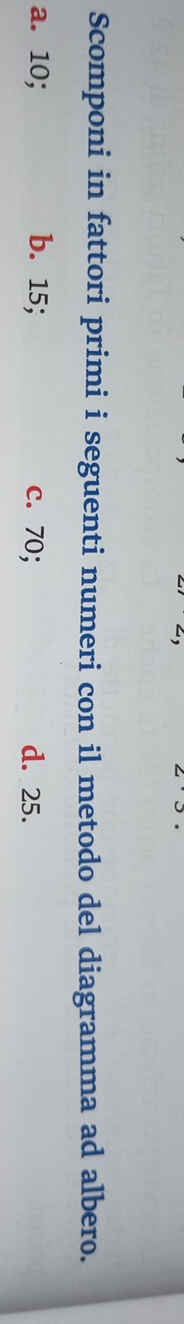 Scomponi in fattori primi i seguenti numeri con il metodo del diagramma ad albero.
a. 10; b. 15; c. 70; d. 25.