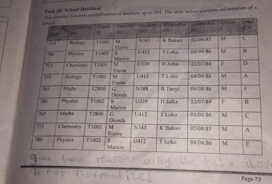 Task 16: School Database 
normalization of database up to 3NF.The table below contains information of a 
Page 73