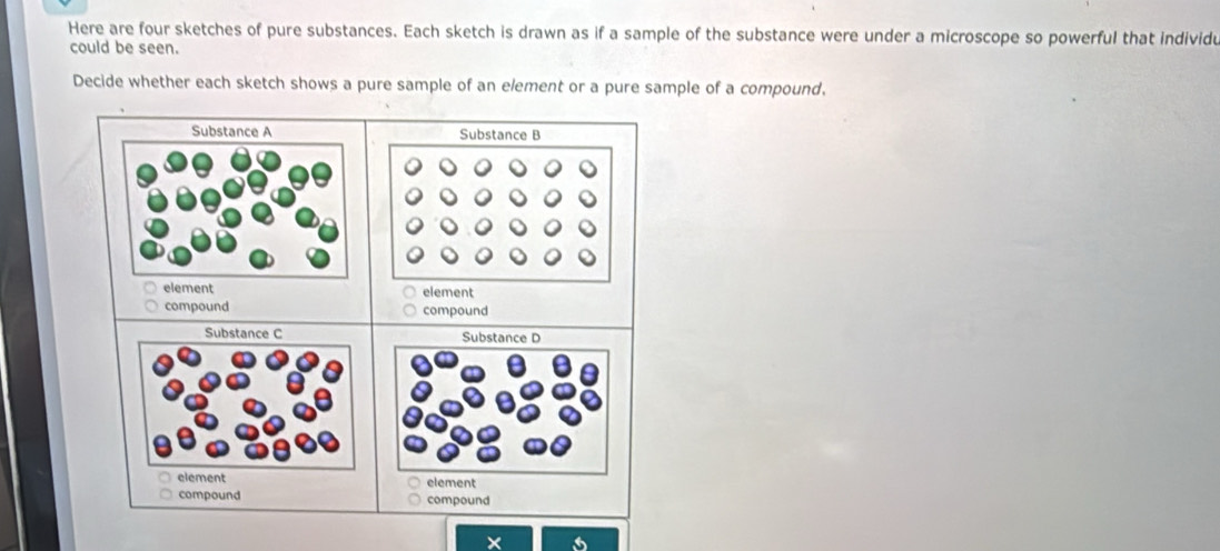 Here are four sketches of pure substances. Each sketch is drawn as if a sample of the substance were under a microscope so powerful that individu 
could be seen. 
Decide whether each sketch shows a pure sample of an element or a pure sample of a compound. 
Substance A Substance B 
element element 
compound compound 
Substance C Substance D 
element element 
compound compound