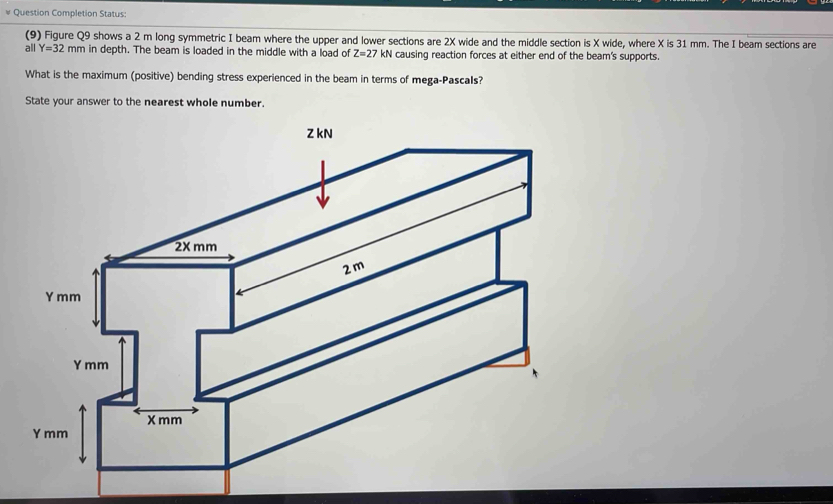 Question Completion Status: 
(9) Figure Q9 shows a 2 m long symmetric I beam where the upper and lower sections are 2X wide and the middle section is X wide, where X is 31 mm. The I beam sections are 
all Y=32 mm in depth. The beam is loaded in the middle with a load of Z=27 kN causing reaction forces at either end of the beam's supports. 
What is the maximum (positive) bending stress experienced in the beam in terms of mega-Pascals? 
State your answer to the nearest whole number.