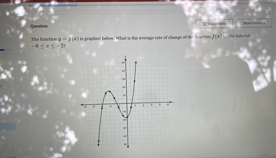 Question Watch Video Show Examples 
The function y=f(x) is graphed below. What is the average rate of change of the function f(x) on the interval
-6≤ x≤ -2 2