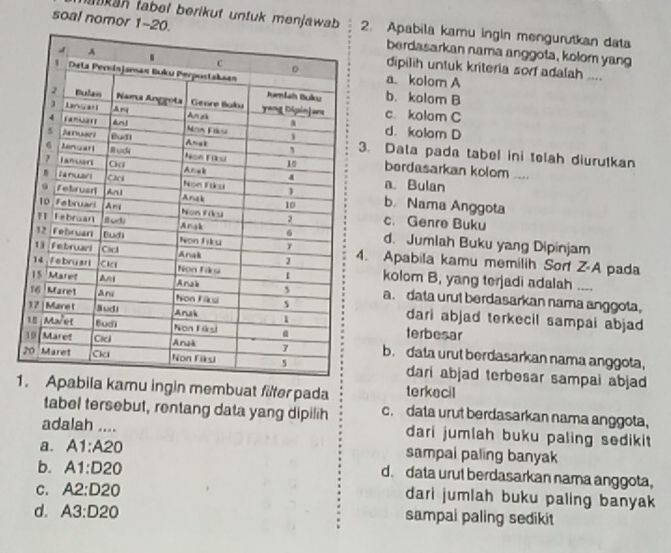 soal nomor 1-20
tkan tabel berikut untuk menjawab . Apabila kamu ingin mengurutkan data
berdasarkan nama anggota, kolom yang
dipilih untuk kriteria sorf adalah ....
a. kolom A
b. kolom B
c kolam C
d. kolam D
. Data pada tabel ini telah diurutkan
berdasarkan kolom ....
a. Bulan
b. Nama Anggota
c. Genre Buku
d. Jumlah Buku yang Dipinjam
. Apabila kamu memilih Sort Z-A pada
kolom B, yang terjadi adalah ....
a. data urut berdasarkan nama anggota,
dari abjad terkecil sampai abjad
terbesar
b. data urut berdasarkan nama anggota,
dari abjad terbesar sampai abjad 
1kamu ingin membuat filfer pada terkecil
tabel tersebut, rentang data yang dipilih c. data urut berdasarkan nama anggota,
adalah .... dari jumlah buku paling sedikit 
a. A1:A20 sampai paling banyak
b. A1:D20
d. data urut berdasarkan nama anggota,
C. A2:D20 dari jumlah buku paling banyak
d. A3:D20 sampai paling sedikit