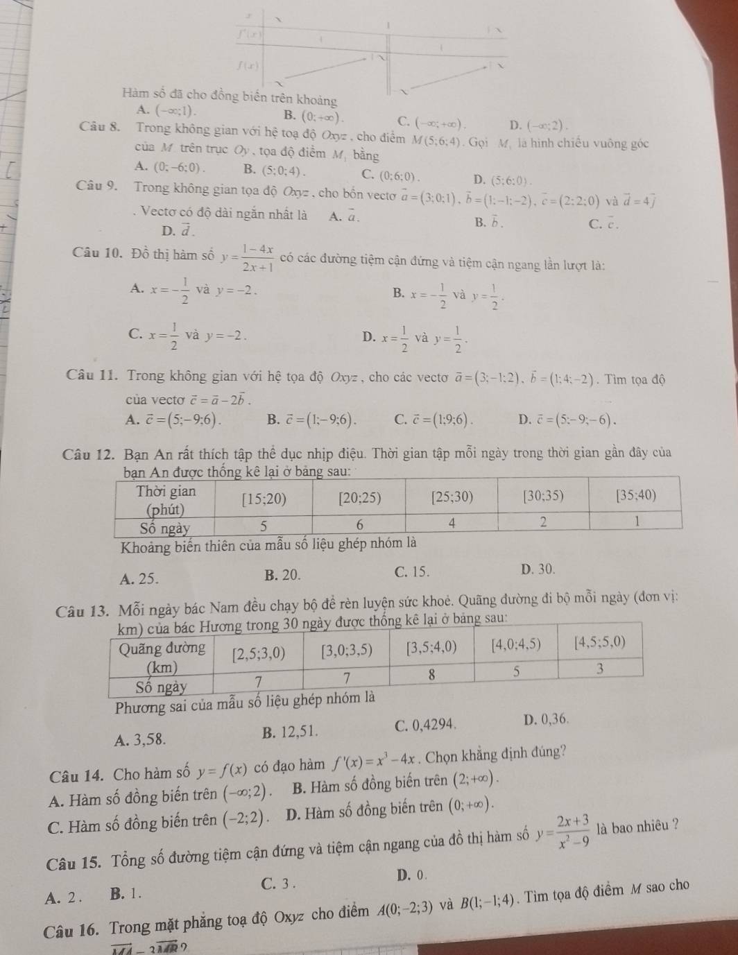 f'(x) 
f(x)
x
Hàm số đã cho đồng biển trên khoảng

A. (-∈fty ;1). B. (0;+∈fty ). C. (-∈fty ,+∈fty ). D. (-∈fty ;2).
Câu 8. Trong không gian với hệ toạ độ Oxyz , cho điểm M(5;6:4) Gọi Mộlà hình chiều vuông góc
của M. trên trục Oy , tọa độ điểm M_1 bằng
A. (0;-6;0). B. (5;0;4). C. (0:6:0). D. (5;6:0).
Câu 9. Trong không gian tọa độ Oxyz , cho bốn vectơ vector a=(3;0;1),vector b=(1:-1;-2),vector c=(2:2:0) và vector d=4vector j. Vectơ có độ dài ngắn nhất là A. overline a. C. overline c.
D. vector d.
B. vector b.
Câu 10. Đồ thị hàm số y= (1-4x)/2x+1  có các đường tiệm cận đứng và tiệm cận ngang lần lượt là:
A. x=- 1/2  và y=-2. B. x=- 1/2  và y= 1/2 .
C. x= 1/2  và y=-2. D. x= 1/2  và y= 1/2 .
Câu 11. Trong không gian với hệ tọa độ Oxyz , cho các vecto vector a=(3;-1;2),vector b=(1;4;-2).  Tìm tọa độ
của vectơ vector c=vector a-2vector b.
A. vector c=(5;-9;6). B. vector c=(1;-9;6). C. vector c=(1;9;6). D. overline c=(5z-9;-6).
Câu 12. Bạn An rất thích tập thể dục nhịp điệu. Thời gian tập mỗi ngày trong thời gian gần đây của
Khoảng biến thiên của mẫu số liệu ghép nhóm là
A. 25. B. 20. C. 15.
D. 30.
Câu 13. Mỗi ngày bác Nam đều chạy bộ đề rèn luyện sức khoẻ. Quãng đường đi bộ mỗi ngày (đơn vị:
i ở bảng sau:
Phương sai của mẫu số liệu ghép nh
A. 3,58. B. 12,51. C. 0,4294. D. 0,36.
Câu 14. Cho hàm số y=f(x) có đạo hàm f'(x)=x^3-4x. Chọn khẳng định đúng?
A. Hàm số đồng biến trên (-∈fty ;2). B. Hàm số đồng biến trên (2;+∈fty ).
C. Hàm số đồng biến trên (-2;2) D. Hàm số đồng biến trên (0;+∈fty ).
Câu 15. Tổng số đường tiệm cận đứng và tiệm cận ngang của đồ thị hàm số y= (2x+3)/x^2-9  là bao nhiêu ?
C. 3 . D. 0 .
A. 2 . B. 1.
Câu 16. Trong mặt phẳng toạ độ Oxyz cho điểm A(0;-2;3) và B(1;-1;4).  Tìm tọa độ điểm M sao cho
vector MA-3vector MR?