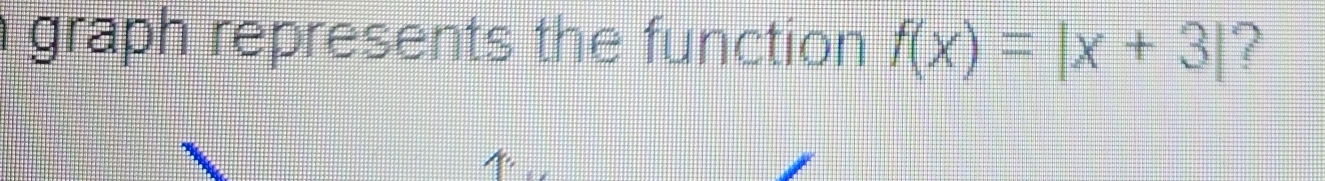 graph represents the function f(x)=|x+3| ?