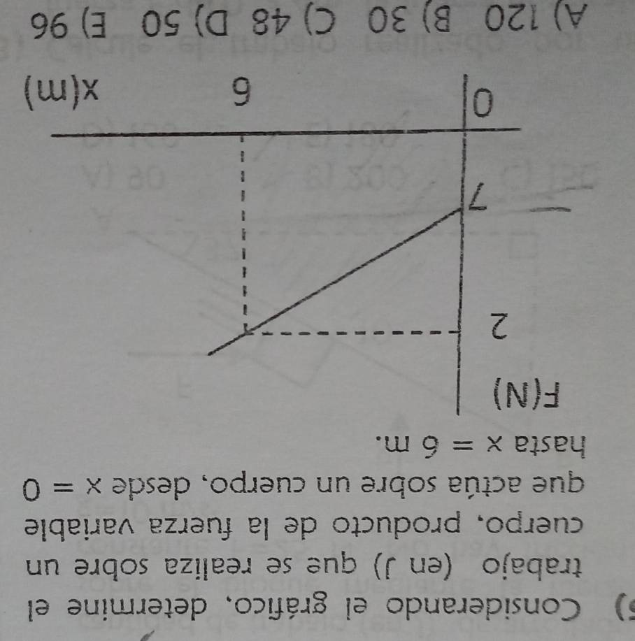 Considerando el gráfico, determine el
trabajo (en J) que se realiza sobre un
cuerpo, producto de la fuerza variable
que actúa sobre un cuerpo, desde x=0
hasta x=6m.
A) 120 B) 30 C) 48 D) 50 E) 96