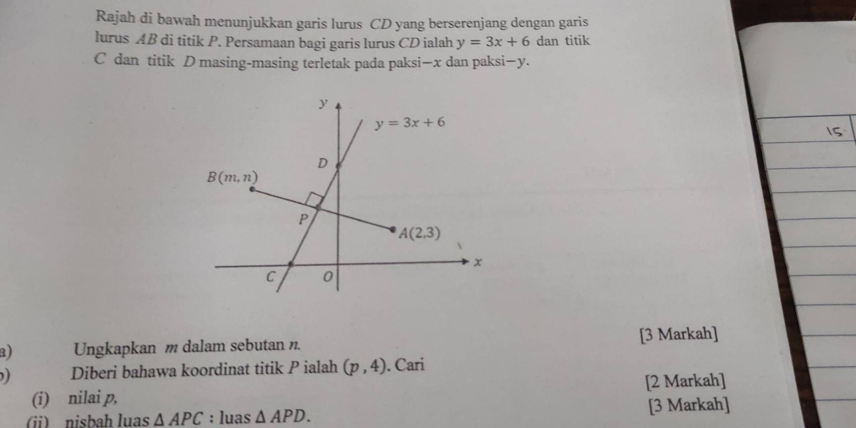 Rajah di bawah menunjukkan garis lurus CD yang berserenjang dengan garis
lurus AB di titik P. Persamaan bagi garis lurus CD ialah y=3x+6 dan titik
C dan titik D masing-masing terletak pada paksi—x dan paksi−y.
[3 Markah]
a) Ungkapkan m dalam sebutan n.
) Diberi bahawa koordinat titik P ialah (p,4). Cari
(i) nilai p, [2 Markah]
ii) nisbah luas △ APC : luas △ APD. [3 Markah]