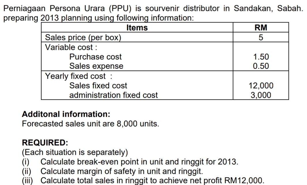 Perniagaan Persona Urara (PPU) is sourvenir distributor in Sandakan, Sabah. 
prep 
Additonal information: 
Forecasted sales unit are 8,000 units. 
REQUIRED: 
(Each situation is separately) 
(i) Calculate break-even point in unit and ringgit for 2013. 
(ii) Calculate margin of safety in unit and ringgit. 
(iii) Calculate total sales in ringgit to achieve net profit RM12,000.