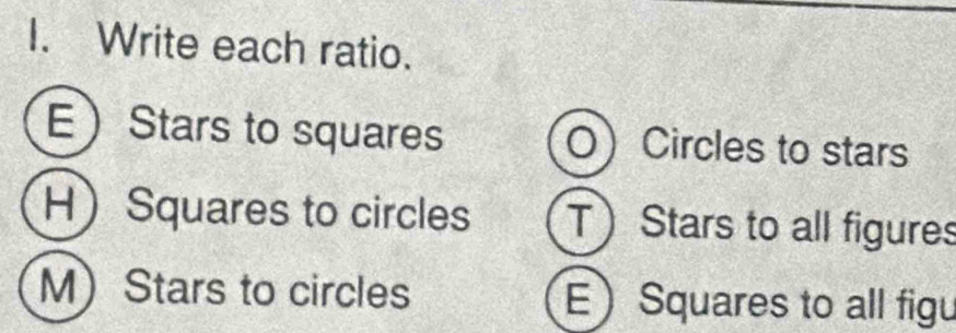 Write each ratio. 
EStars to squares Circles to stars 
0) 
HSquares to circles T Stars to all figures 
MStars to circles E Squares to all figu