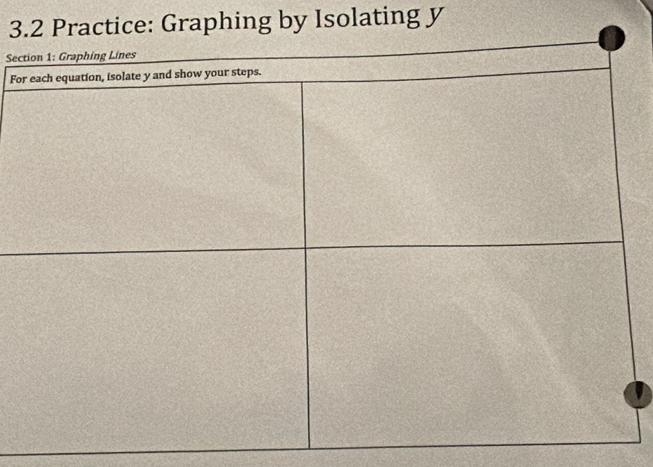 3.2 Practice: Graphing by Isolating y
Sec 
Fo