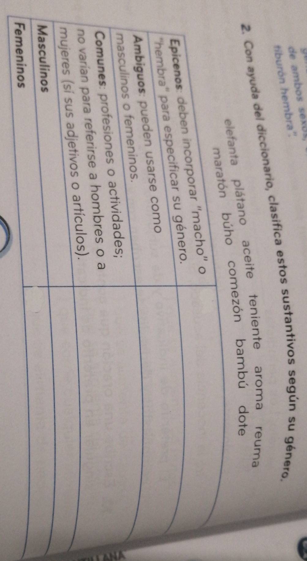 de ambos sexos, 
tiburón hembra". 
2. Con ayuda del diccionario, clasifica estos sustantivos según su género. 
látano aceite teniente aroma reuma 
n bambú dote