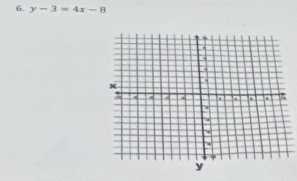 y-3=4x-8